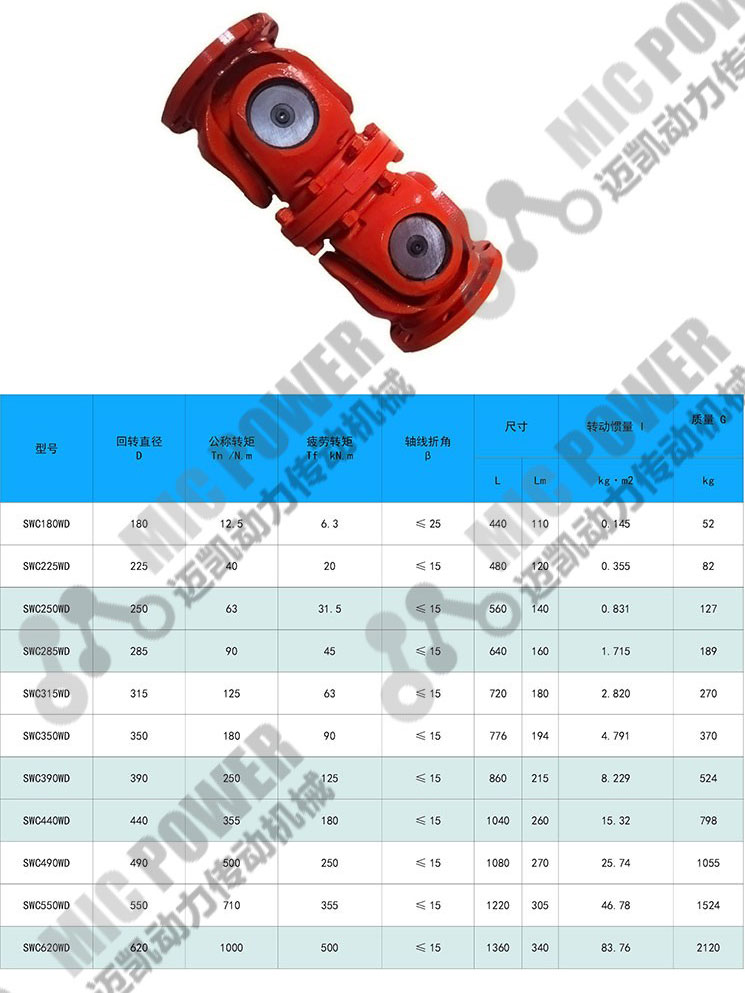 SWC-WD型無(wú)伸縮短式萬(wàn)向聯(lián)軸器參數(shù)表.jpg